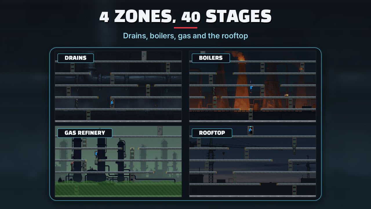 4 zones, 40 stages